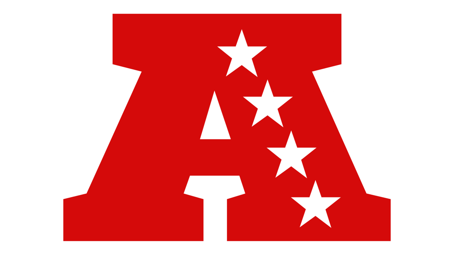 AFC - American Football Conference