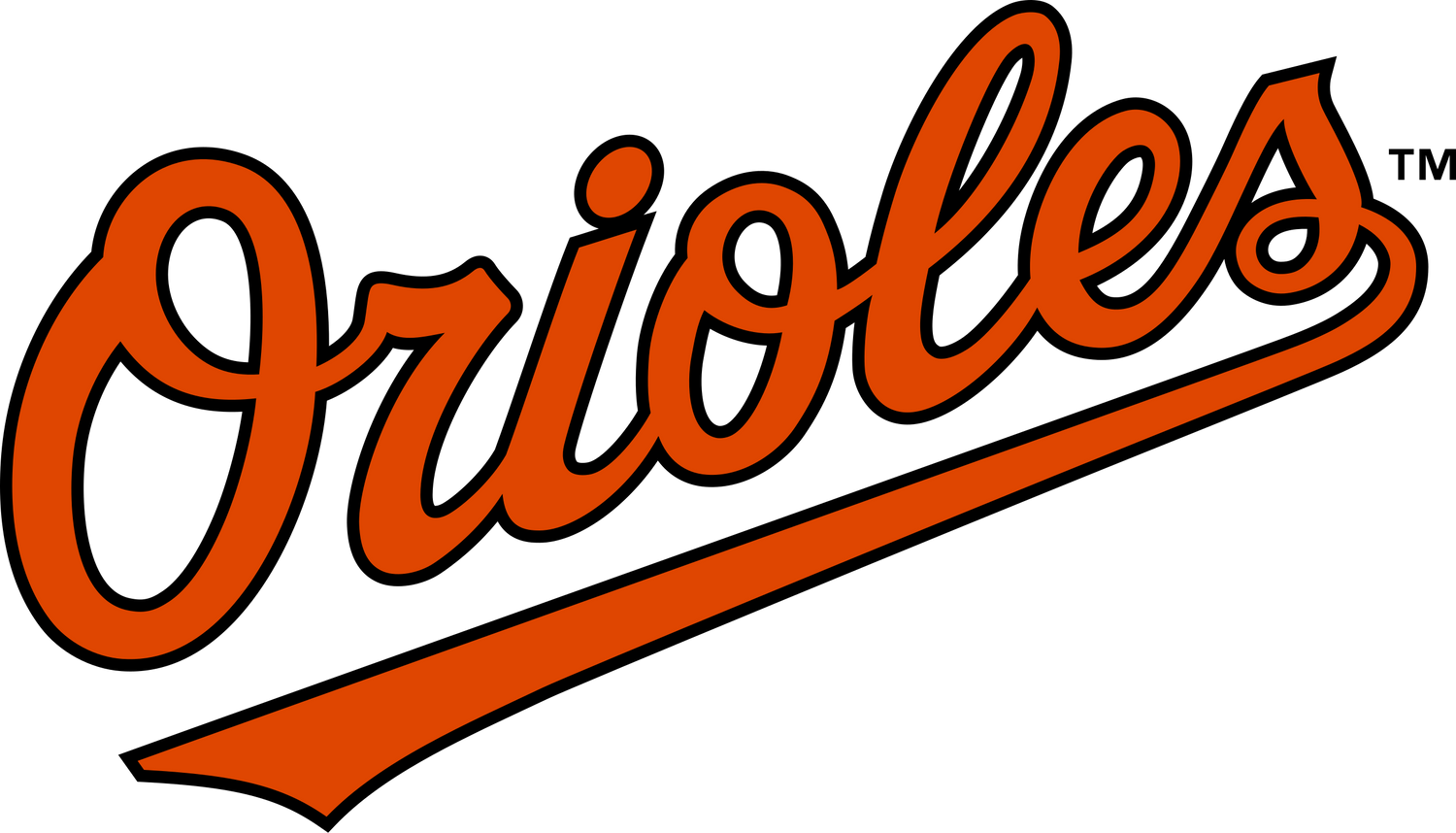 Baltimore Orioles