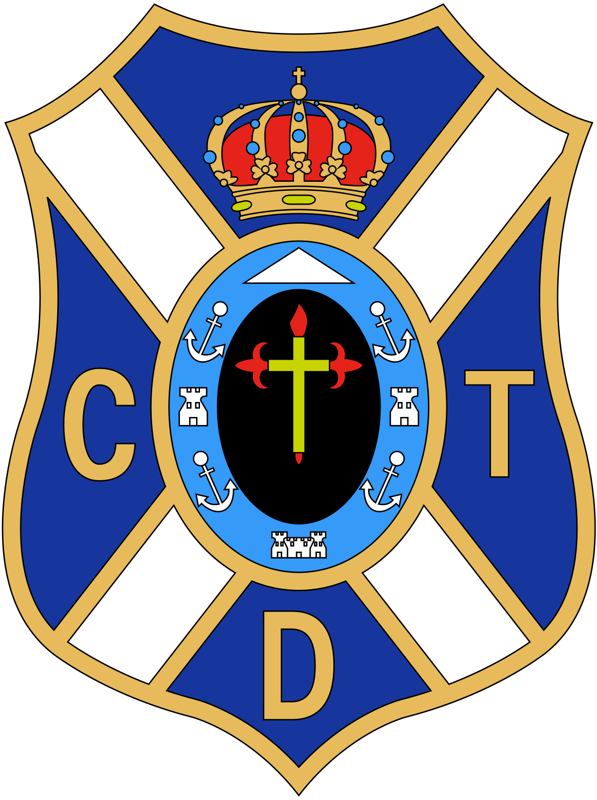 Tenerife