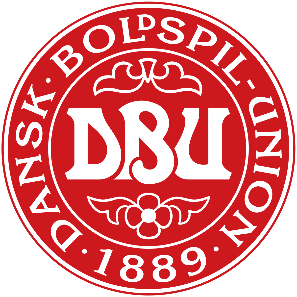 Denmark - Retro