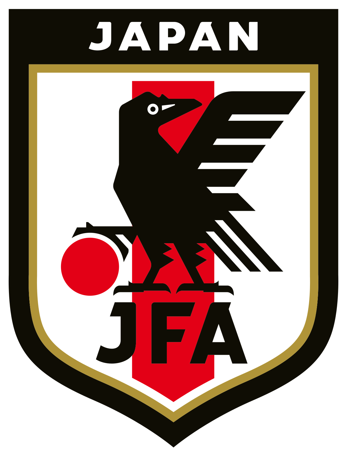 Japan - Training