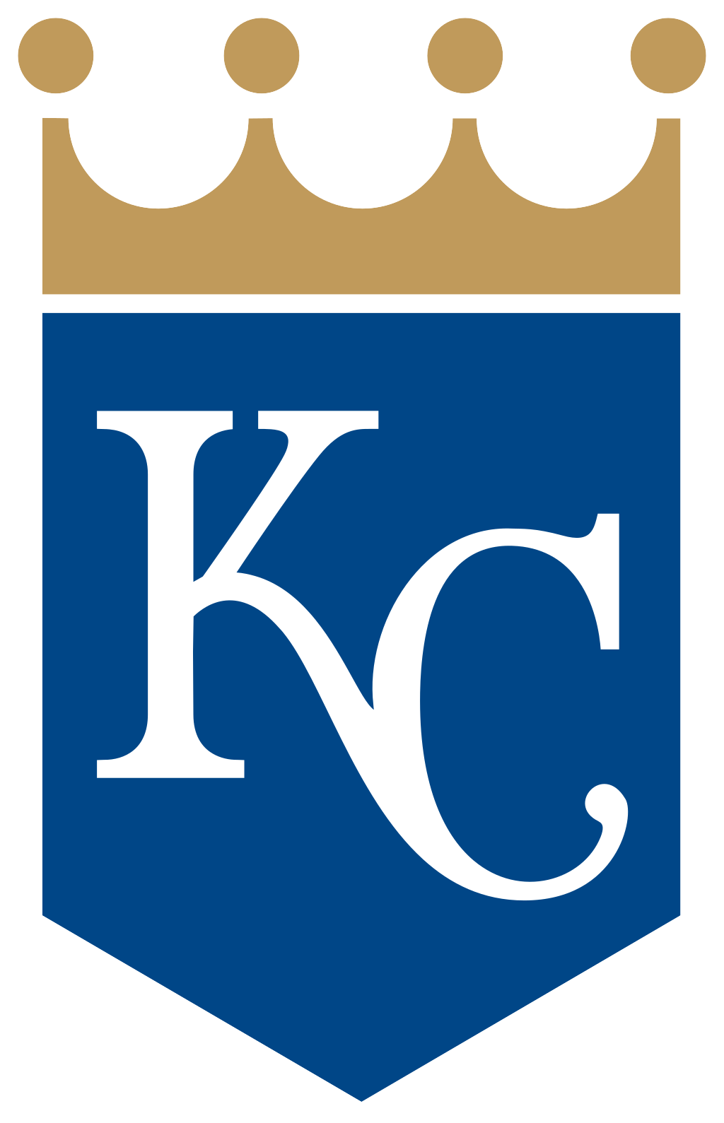 Kansas City Royals