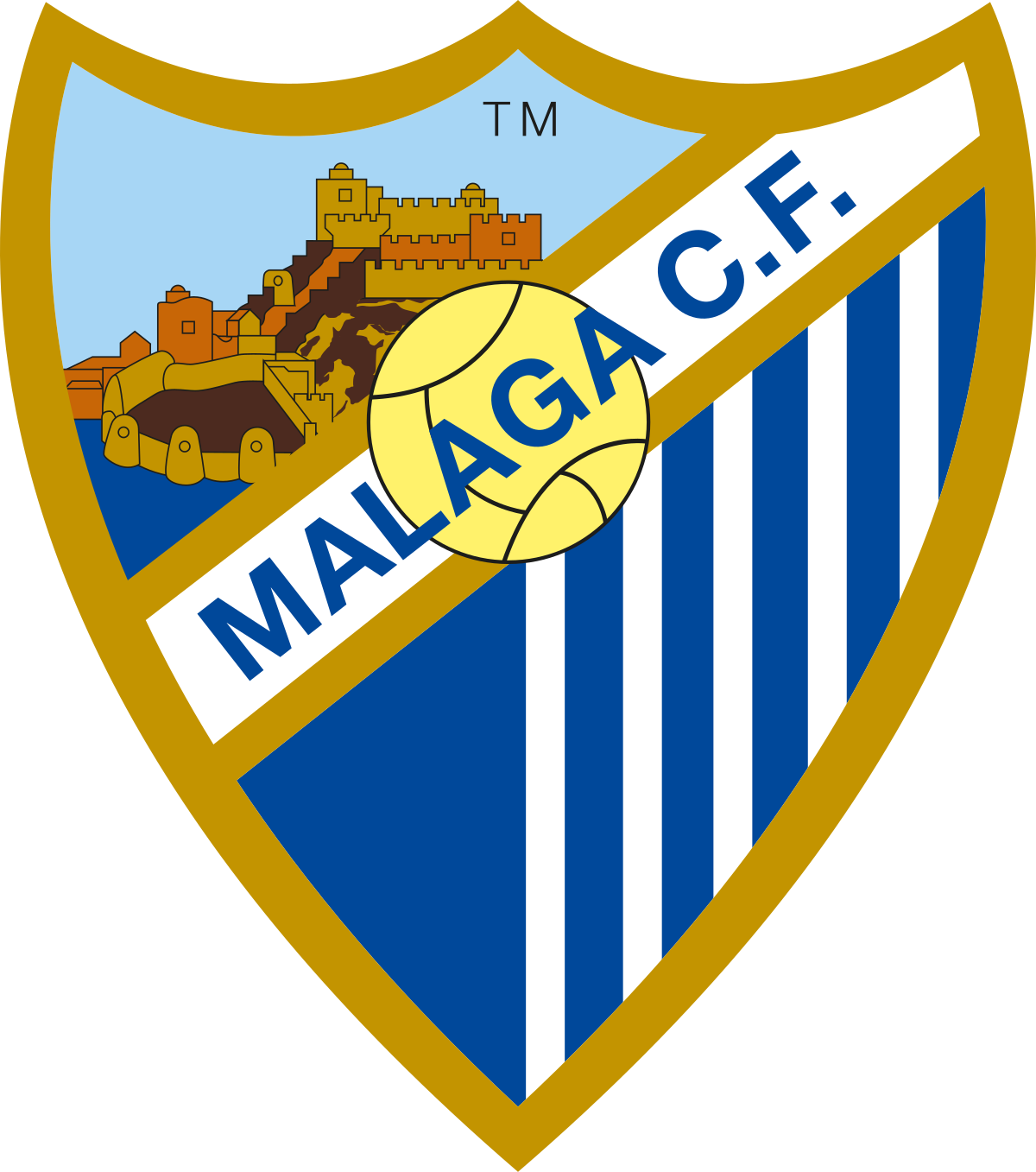 Málaga - Training