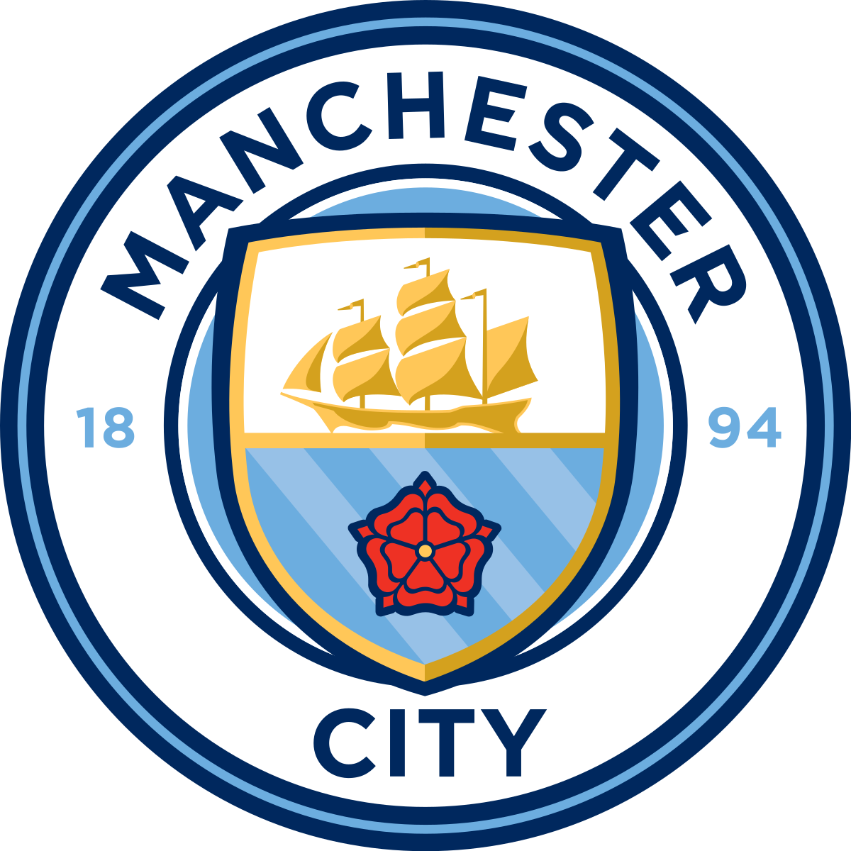 Manchester City - Retro