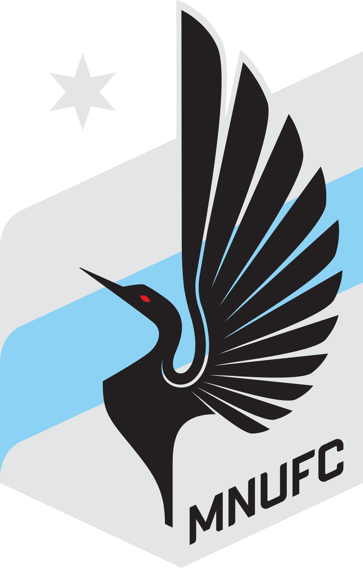 Minnesota United FC