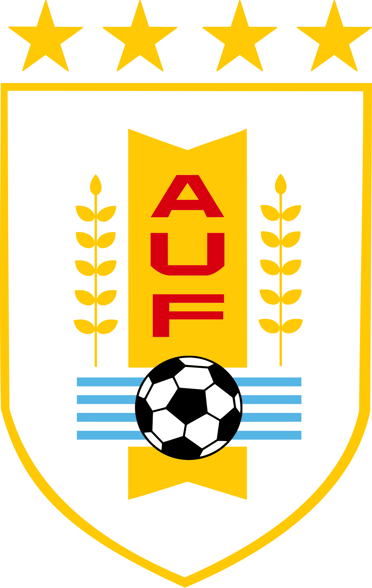 Uruguay