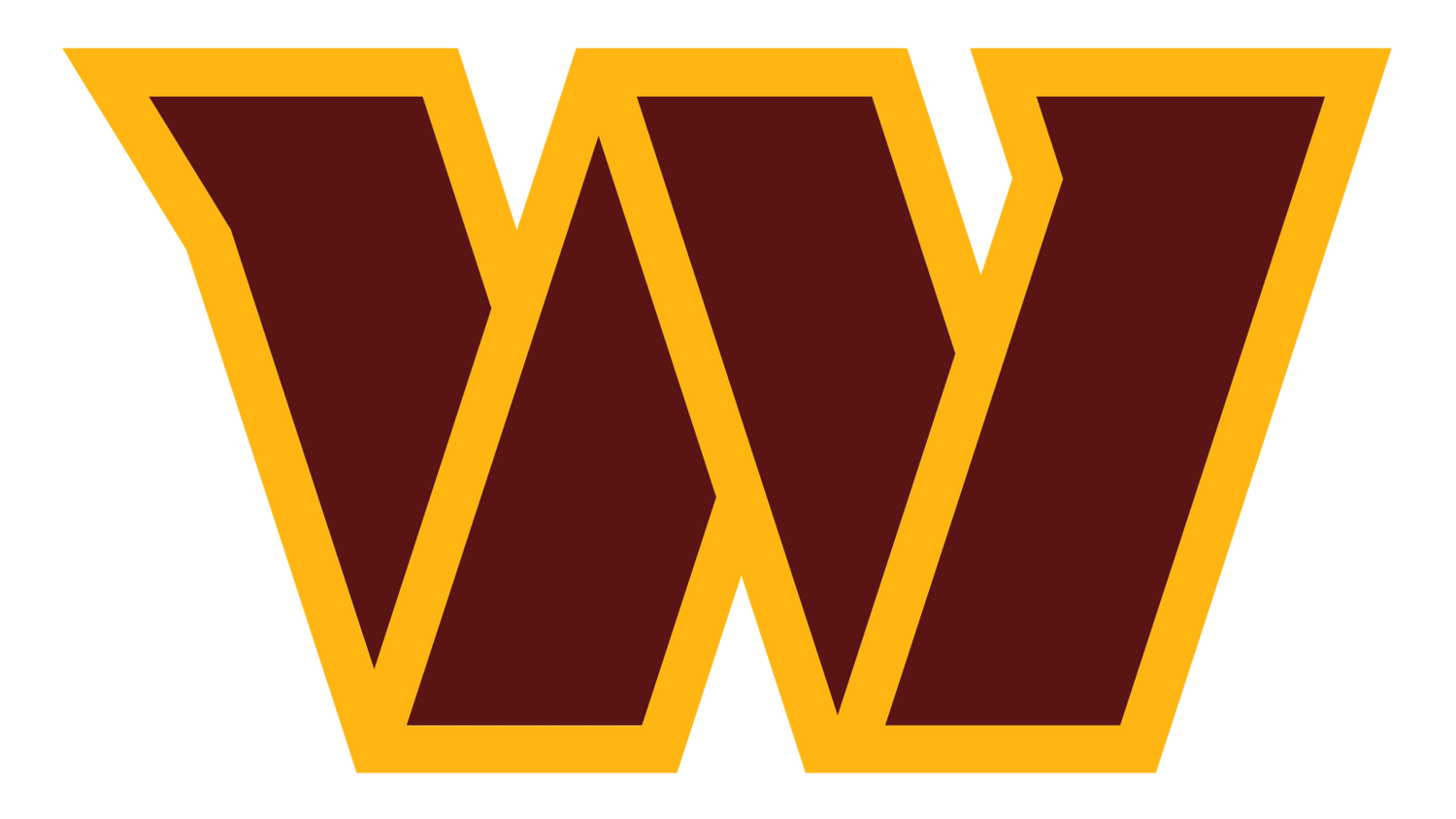 Washington Commanders